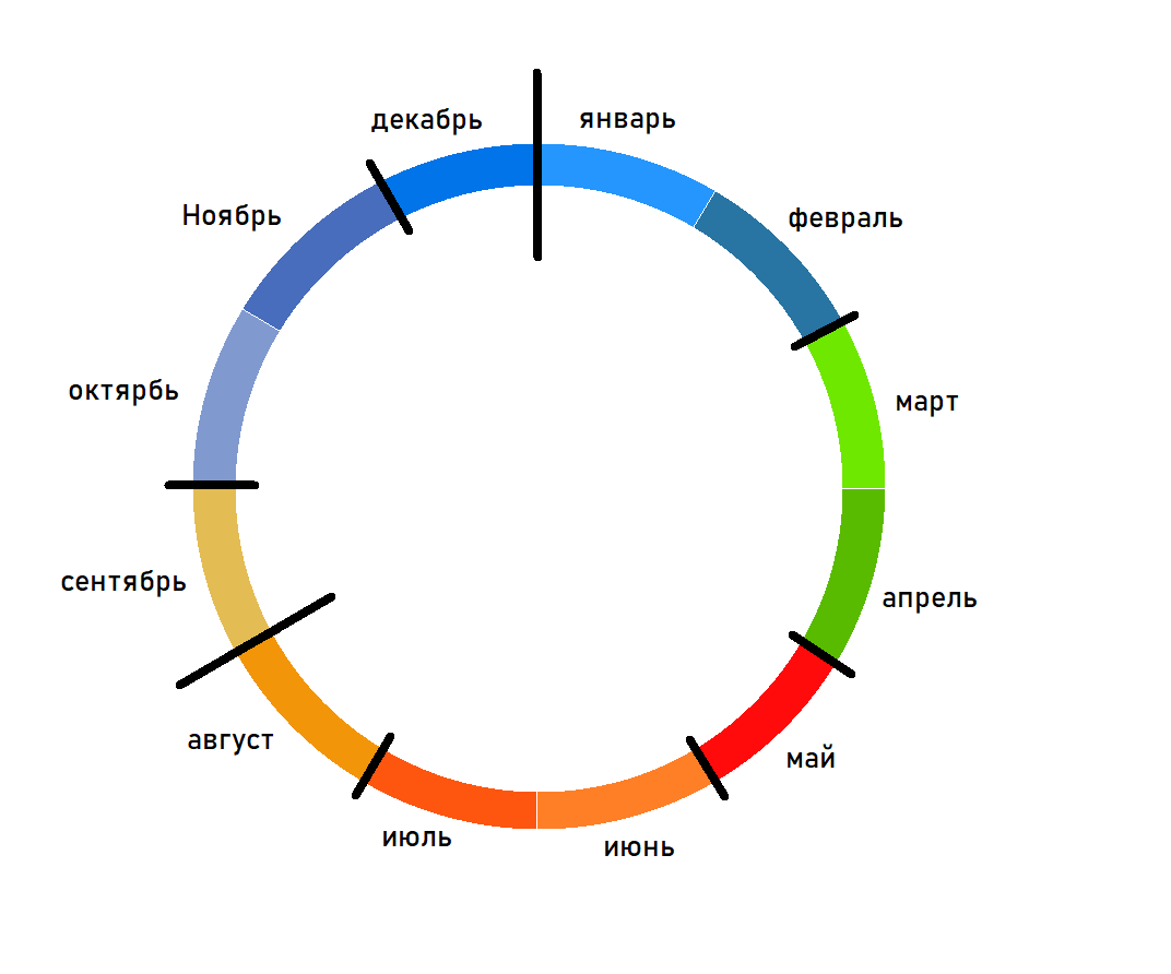 времена года.png