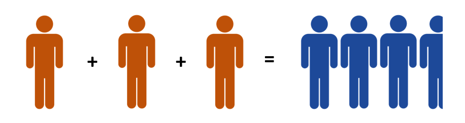 synergistic.png