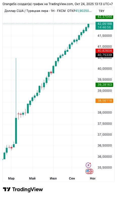 Изображение к статье Без заголовка